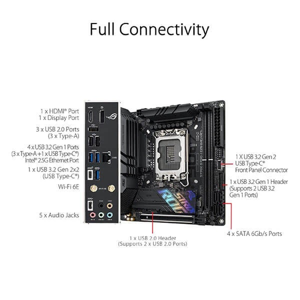 Buy Shop Asus ROG Strix B760-I Gaming WIFI Intel Motherboard