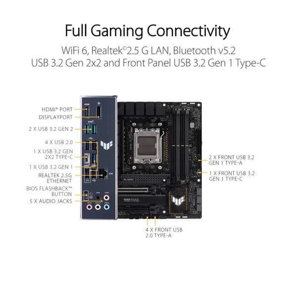 Buy Shop Asus TUF Gaming B650M Plus Motherboard at Low Price & EMI